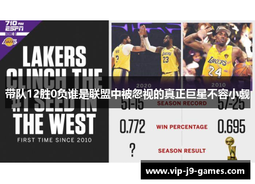 带队12胜0负谁是联盟中被忽视的真正巨星不容小觑