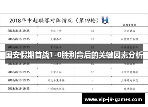 国安假期首战1-0胜利背后的关键因素分析