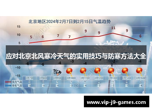 应对北京北风寒冷天气的实用技巧与防寒方法大全