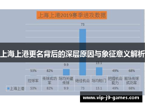 上海上港更名背后的深层原因与象征意义解析