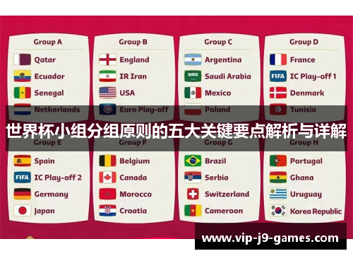 世界杯小组分组原则的五大关键要点解析与详解