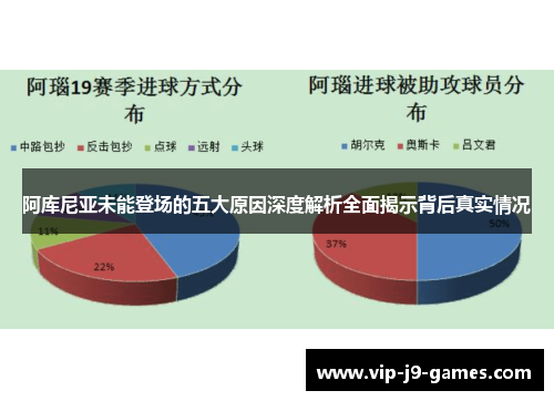 阿库尼亚未能登场的五大原因深度解析全面揭示背后真实情况