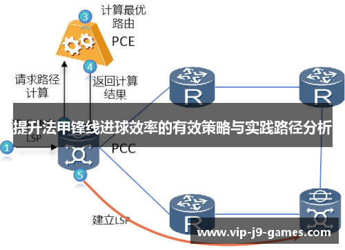 提升法甲锋线进球效率的有效策略与实践路径分析 提升法甲锋线进球效率的有效策略与实践路径分析