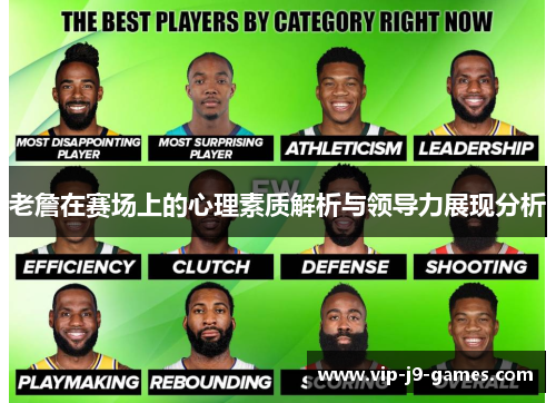老詹在赛场上的心理素质解析与领导力展现分析