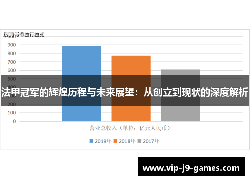 法甲冠军的辉煌历程与未来展望：从创立到现状的深度解析