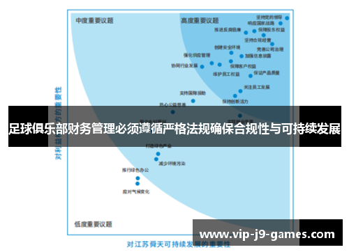 足球俱乐部财务管理必须遵循严格法规确保合规性与可持续发展