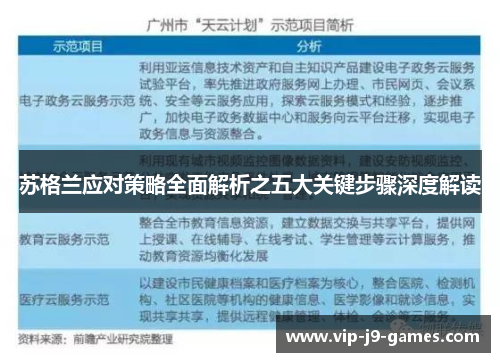 苏格兰应对策略全面解析之五大关键步骤深度解读
