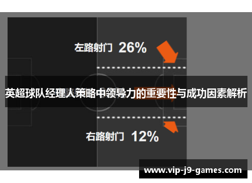 英超球队经理人策略中领导力的重要性与成功因素解析
