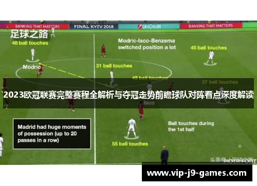2023欧冠联赛完整赛程全解析与夺冠走势前瞻球队对阵看点深度解读