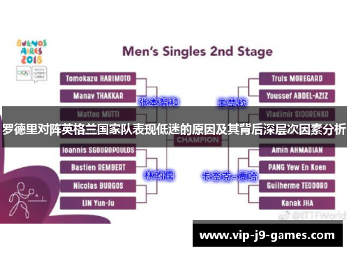 罗德里对阵英格兰国家队表现低迷的原因及其背后深层次因素分析