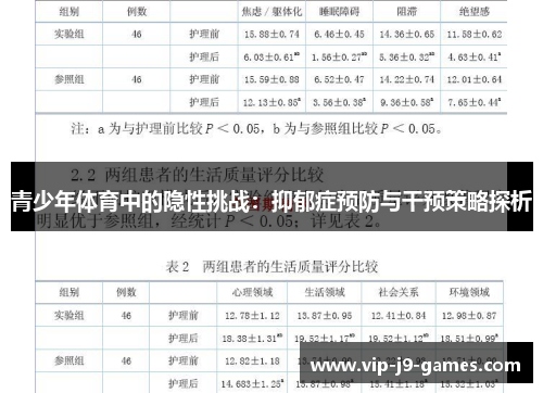 青少年体育中的隐性挑战：抑郁症预防与干预策略探析